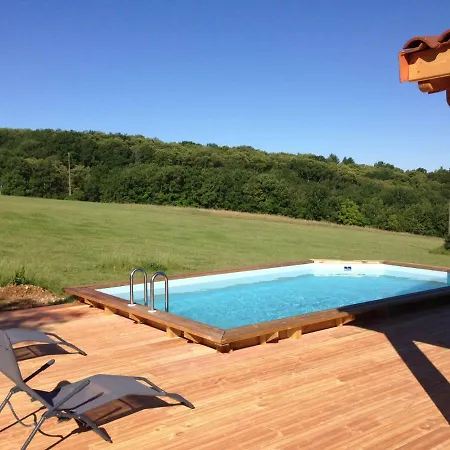 Domaine De La Marandine *